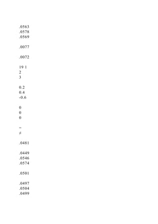 .0563
.0578
.0569
.0077
.0072
19 1
2
3
0.2
0.4
-0.6
0
0
0
=
≠
.0481
.0449
.0546
.0574
.0501
.0497
.0504
.0499
 