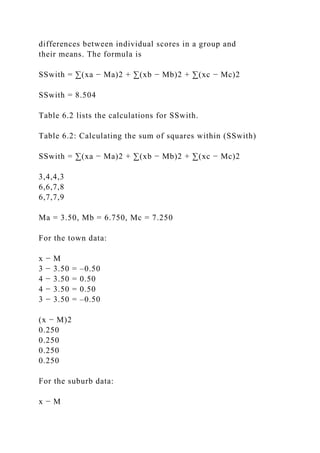 differences between individual scores in a group and
their means. The formula is
SSwith = ∑(xa − Ma)2 + ∑(xb − Mb)2 + ∑(xc − Mc)2
SSwith = 8.504
Table 6.2 lists the calculations for SSwith.
Table 6.2: Calculating the sum of squares within (SSwith)
SSwith = ∑(xa − Ma)2 + ∑(xb − Mb)2 + ∑(xc − Mc)2
3,4,4,3
6,6,7,8
6,7,7,9
Ma = 3.50, Mb = 6.750, Mc = 7.250
For the town data:
x − M
3 − 3.50 = –0.50
4 − 3.50 = 0.50
4 − 3.50 = 0.50
3 − 3.50 = –0.50
(x − M)2
0.250
0.250
0.250
0.250
For the suburb data:
x − M
 