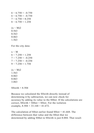 6 − 6.750 = –0.750
6 − 6.750 = –0.750
7 − 6.750 = 0.250
8 − 6.750 = 1.250
(x − M)2
0.563
0.563
0.063
1.563
For the city data:
x − M
6 − 7.250 = 1.250
7 − 7.250 = –0.250
7 − 7.250 = –0.250
9 − 7.250 = 1.750
(x − M)2
1.563
0.063
0.063
3.063
SSwith = 8.504
Because we calculated the SSwith directly instead of
determining it by subtraction, we can now check for
accuracy by adding its value to the SSbet. If the calculations are
correct, SSwith + SSbet = SStot. For the isolation
example, 8.504 + 33.168 = 41.672.
The calculation of SStot earlier found SStot = 41.668. The
difference between that value and the SStot that we
determined by adding SSbet to SSwith is just 0.004. That result
 