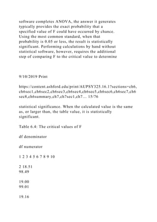 software completes ANOVA, the answer it generates
typically provides the exact probability that a
specified value of F could have occurred by chance.
Using the most common standard, when that
probability is 0.05 or less, the result is statistically
significant. Performing calculations by hand without
statistical software, however, requires the additional
step of comparing F to the critical value to determine
9/10/2019 Print
https://content.ashford.edu/print/AUPSY325.16.1?sections=ch6,
ch6sec1,ch6sec2,ch6sec3,ch6sec4,ch6sec5,ch6sec6,ch6sec7,ch6
sec8,ch6summary,ch7,ch7sec1,ch7… 15/76
statistical significance. When the calculated value is the same
as, or larger than, the table value, it is statistically
significant.
Table 6.4: The critical values of F
df denominator
df numerator
1 2 3 4 5 6 7 8 9 10
2 18.51
98.49
19.00
99.01
19.16
 