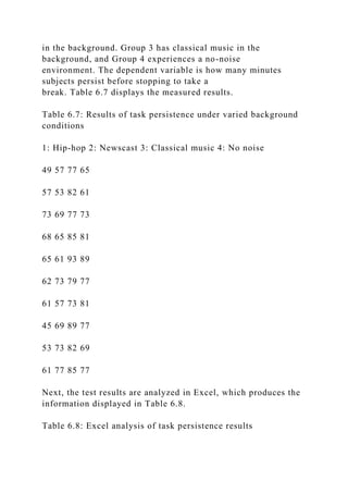 in the background. Group 3 has classical music in the
background, and Group 4 experiences a no-noise
environment. The dependent variable is how many minutes
subjects persist before stopping to take a
break. Table 6.7 displays the measured results.
Table 6.7: Results of task persistence under varied background
conditions
1: Hip-hop 2: Newscast 3: Classical music 4: No noise
49 57 77 65
57 53 82 61
73 69 77 73
68 65 85 81
65 61 93 89
62 73 79 77
61 57 73 81
45 69 89 77
53 73 82 69
61 77 85 77
Next, the test results are analyzed in Excel, which produces the
information displayed in Table 6.8.
Table 6.8: Excel analysis of task persistence results
 
