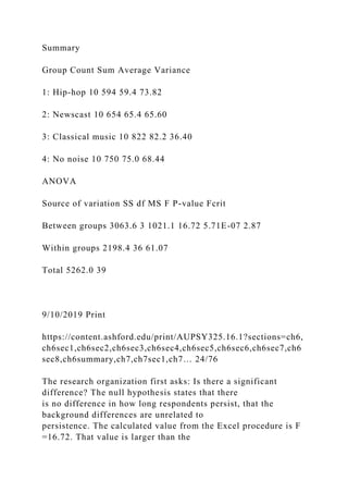 Summary
Group Count Sum Average Variance
1: Hip-hop 10 594 59.4 73.82
2: Newscast 10 654 65.4 65.60
3: Classical music 10 822 82.2 36.40
4: No noise 10 750 75.0 68.44
ANOVA
Source of variation SS df MS F P-value Fcrit
Between groups 3063.6 3 1021.1 16.72 5.71E-07 2.87
Within groups 2198.4 36 61.07
Total 5262.0 39
9/10/2019 Print
https://content.ashford.edu/print/AUPSY325.16.1?sections=ch6,
ch6sec1,ch6sec2,ch6sec3,ch6sec4,ch6sec5,ch6sec6,ch6sec7,ch6
sec8,ch6summary,ch7,ch7sec1,ch7… 24/76
The research organization first asks: Is there a significant
difference? The null hypothesis states that there
is no difference in how long respondents persist, that the
background differences are unrelated to
persistence. The calculated value from the Excel procedure is F
=16.72. That value is larger than the
 