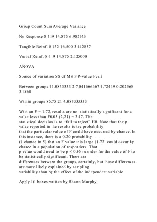 Group Count Sum Average Variance
No Response 8 119 14.875 6.982143
Tangible Reinf. 8 132 16.500 3.142857
Verbal Reinf. 8 119 14.875 2.125000
ANOVA
Source of variation SS df MS F P-value Fcrit
Between groups 14.0833333 2 7.041666667 1.72449 0.202565
3.4668
Within groups 85.75 21 4.083333333
With an F = 1.72, results are not statistically significant for a
value less than F0.05 (2,21) = 3.47. The
statistical decision is to “fail to reject” H0. Note that the p
value reported in the results is the probability
that the particular value of F could have occurred by chance. In
this instance, there is a 0.20 probability
(1 chance in 5) that an F value this large (1.72) could occur by
chance in a population of responders. That
p value would need to be p ≤ 0.05 in order for the value of F to
be statistically significant. There are
differences between the groups, certainly, but those differences
are more likely explained by sampling
variability than by the effect of the independent variable.
Apply It! boxes written by Shawn Murphy
 