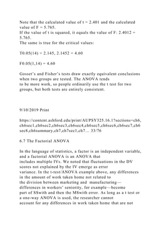 Note that the calculated value of t = 2.401 and the calculated
value of F = 5.765.
If the value of t is squared, it equals the value of F: 2.4012 =
5.765.
The same is true for the critical values:
T0.05(14) = 2.145, 2.1452 = 4.60
F0.05(1,14) = 4.60
Gosset’s and Fisher’s tests draw exactly equivalent conclusions
when two groups are tested. The ANOVA tends
to be more work, so people ordinarily use the t test for two
groups, but both tests are entirely consistent.
9/10/2019 Print
https://content.ashford.edu/print/AUPSY325.16.1?sections=ch6,
ch6sec1,ch6sec2,ch6sec3,ch6sec4,ch6sec5,ch6sec6,ch6sec7,ch6
sec8,ch6summary,ch7,ch7sec1,ch7… 33/76
6.7 The Factorial ANOVA
In the language of statistics, a factor is an independent variable,
and a factorial ANOVA is an ANOVA that
includes multiple IVs. We noted that fluctuations in the DV
scores not explained by the IV emerge as error
variance. In the t-test/ANOVA example above, any differences
in the amount of work taken home not related to
the division between marketing and manufacturing—
differences in workers’ seniority, for example—become
part of SSwith and then the MSwith error. As long as a t test or
a one-way ANOVA is used, the researcher cannot
account for any differences in work taken home that are not
 