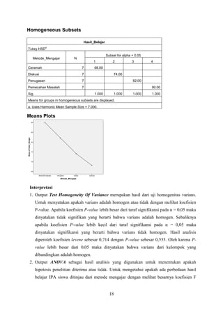 Homogeneous Subsets
Hasil_Belajar
Tukey HSD

a

Metode_Mengajar

Subset for alpha = 0.05

N
1

Ceramah

7

Diskusi

7

Penugasan

7

Pemecahan Masalah

2

3

7

Sig.

4

68.00
74.00
82.00
90.00
1.000

1.000

1.000

1.000

Means for groups in homogeneous subsets are displayed.
a. Uses Harmonic Mean Sample Size = 7.000.

Means Plots

Interpretasi
1. Output Test Homogeneity Of Variance merupakan hasil dari uji homogenitas varians.
Untuk menyatakan apakah varians adalah homogen atau tidak dengan melihat koefisien
P-value. Apabila koefisien P-value lebih besar dari taraf signifikansi pada α = 0,05 maka
dinyatakan tidak signifikan yang berarti bahwa varians adalah homogen. Sebaliknya
apabila koefisien P-value lebih kecil dari taraf signifikansi pada α = 0,05 maka
dinyatakan signifikansi yang berarti bahwa varians tidak homogen. Hasil analisis
diperoleh koefisien levene sebesar 0,714 dengan P-value sebesar 0,553. Oleh karena Pvalue lebih besar dari 0,05 maka dinyatakan bahwa varians dari kelompok yang
dibandingkan adalah homogen.
2. Output ANOVA sebagai hasil analisis yang digunakan untuk menentukan apakah
hipotesis penelitian diterima atau tidak. Untuk mengetahui apakah ada perbedaan hasil
belajar IPA siswa ditinjau dari metode mengajar dengan melihat besarnya koefisien F

18

 