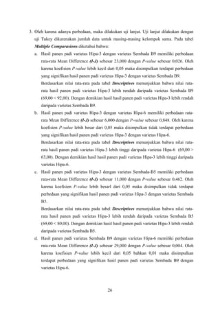 3. Oleh karena adanya perbedaan, maka dilakukan uji lanjut. Uji lanjut dilakukan dengan
uji Tukey dikarenakan jumlah data untuk masing-masing kelompok sama. Pada tabel
Multiple Comparasions diketahui bahwa:
a. Hasil panen padi varietas Hipa-3 dengan varietas Sembada B9 memiliki perbedaan
rata-rata Mean Difference (I-J) sebesar 23,000 dengan P-value sebesar 0,026. Oleh
karena koefisien P-value lebih kecil dari 0,05 maka disimpulkan terdapat perbedaan
yang signifikan hasil panen padi varietas Hipa-3 dengan varietas Sembada B9.
Berdasarkan nilai rata-rata pada tabel Descriptives menunjukkan bahwa nilai ratarata hasil panen padi varietas Hipa-3 lebih rendah daripada varietas Sembada B9
(69,00 < 92,00). Dengan demikian hasil hasil panen padi varietas Hipa-3 lebih rendah
daripada varietas Sembada B9.
b. Hasil panen padi varietas Hipa-3 dengan varietas Hipa-6 memiliki perbedaan ratarata Mean Difference (I-J) sebesar 6,000 dengan P-value sebesar 0,848. Oleh karena
koefisien P-value lebih besar dari 0,05 maka disimpulkan tidak terdapat perbedaan
yang signifikan hasil panen padi varietas Hipa-3 dengan varietas Hipa-6.
Berdasarkan nilai rata-rata pada tabel Descriptives menunjukkan bahwa nilai ratarata hasil panen padi varietas Hipa-3 lebih tinggi daripada varietas Hipa-6 (69,00 >
63,00). Dengan demikian hasil hasil panen padi varietas Hipa-3 lebih tinggi daripada
varietas Hipa-6.
c. Hasil panen padi varietas Hipa-3 dengan varietas Sembada-B5 memiliki perbedaan
rata-rata Mean Difference (I-J) sebesar 11,000 dengan P-value sebesar 0,462. Oleh
karena koefisien P-value lebih besarl dari 0,05 maka disimpulkan tidak terdapat
perbedaan yang signifikan hasil panen padi varietas Hipa-3 dengan varietas Sembada
B5.
Berdasarkan nilai rata-rata pada tabel Descriptives menunjukkan bahwa nilai ratarata hasil panen padi varietas Hipa-3 lebih rendah daripada varietas Sembada B5
(69,00 < 80,00). Dengan demikian hasil hasil panen padi varietas Hipa-3 lebih rendah
daripada varietas Sembada B5.
d. Hasil panen padi varietas Sembada B9 dengan varietas Hipa-6 memiliki perbedaan
rata-rata Mean Difference (I-J) sebesar 29,000 dengan P-value sebesar 0,004. Oleh
karena koefisien P-value lebih kecil dari 0,05 bahkan 0,01 maka disimpulkan
terdapat perbedaan yang signifikan hasil panen padi varietas Sembada B9 dengan
varietas Hipa-6.

26

 