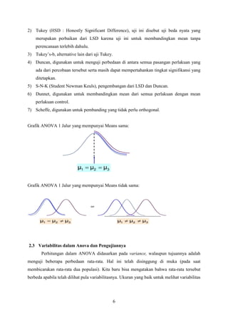 2) Tukey (HSD : Honestly Significant Difference), uji ini disebut uji beda nyata yang
merupakan perbaikan dari LSD karena uji ini untuk membandingkan mean tanpa
perencanaan terlebih dahulu.
3) Tukey’s-b, alternative lain dari uji Tukey.
4) Duncan, digunakan untuk menguji perbedaan di antara semua pasangan perlakuan yang
ada dari percobaan tersebut serta masih dapat mempertahankan tingkat signifikansi yang
ditetapkan.
5) S-N-K (Student Newman Keuls), pengembangan dari LSD dan Duncan.
6) Dunnet, digunakan untuk membandingkan mean dari semua perlakuan dengan mean
perlakuan control.
7) Scheffe, digunakan untuk pembanding yang tidak perlu orthogonal.

Grafik ANOVA 1 Jalur yang mempunyai Means sama:

Grafik ANOVA 1 Jalur yang mempunyai Means tidak sama:

2.3 Variabilitas dalam Anova dan Pengujiannya
Perhitungan dalam ANOVA didasarkan pada variance, walaupun tujuannya adalah
menguji beberapa perbedaan rata-rata. Hal ini telah disinggung di muka (pada saat
membicarakan rata-rata dua populasi). Kita baru bisa mengatakan bahwa rata-rata tersebut
berbeda apabila telah dilihat pula variabilitasnya. Ukuran yang baik untuk melihat variabilitas

6

 