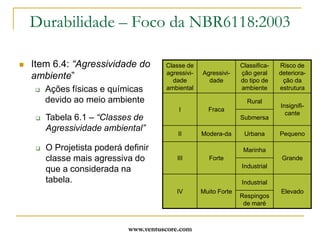  NBR 7212:1984