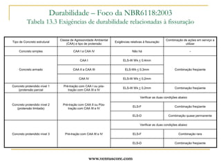 www.ventuscore.comNBR12655:1996Concreto – Preparo, controle e recebimentoItem 5.2 “Responsável pelo Recebimento do Concreto”	O responsável pelo recebimento do concreto1 é o proprietário da obra ou o responsável técnico pela obra, designado pelo proprietário. A documentação comprobatória do cumprimento desta Norma (relatórios de ensaios, laudos e outros) deve estar disponível no canteiro de obra, durante toda a construção, e ser arquivada e preservada pelo prazo previsto na legislação vigente.1 Item 4.5: “O recebimento do concreto consiste na verificação do cumprimento desta Norma, através da análise e aprovação da documentação correspondente, no que diz respeito às etapas de execução do concreto e sua aceitação.”