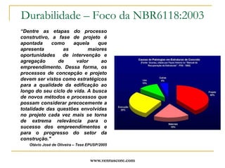www.ventuscore.comDurabilidade – Foco da NBR6118:2003Item 6.4: “Agressividade do ambiente”Ações físicas e químicas devido ao meio ambienteTabela 6.1 – “Classes de Agressividade ambiental”