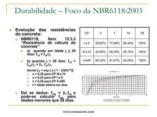 www.ventuscore.comDurabilidade – Foco da NBR6118:2003	Mecanismo fissuração/deformação	O momento de fissuração e o deslocamento podem ser determinados por equações que demonstram sua dependência à resistência a tração pura do concreto (fctm) e ao seu módulo de elasticidade (Eci), ambas grandezas correlacionadas a fckj, ou seja, a resistência característica do concreto no momento da incidência de carregamentos.	A retirada de escoramentos é um tipo de carregamento estrutural precoce (j < 28 dias), que, aliada aos carregamentos operacionais da execução (materiais, equipes e equipamentos) atuantes na estrutura por ocasião da desforma ou simples movimentação de escoras, incidem sobre o concreto ainda com baixos valores estruturais para os parâmetros fck e Ec.	O planejamento do escoramento, especialmente de sua retirada, deve levar em consideração os valores reais desses parâmetros no cálculo para estabelecimento dessas idades críticas, como função da capacidade do material concreto.