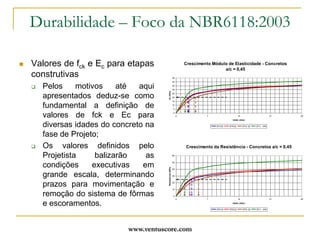 www.ventuscore.comDurabilidade – Foco da NBR6118:200313.3 Deslocamentos limitesDeslocamentos limites são valores práticos utilizados para verificação em serviço do estado limite de deformações excessivas da estrutura. Para os efeitos desta Norma são classificados nos quatro grupos básicos a seguir relacionados e devem obedecer aos limites estabelecidos na tabela 13.2:	a) aceitabilidade sensorial: o limite é caracterizado por vibrações indesejáveis ou efeito visual desagradável....	b) efeitos específicos: os deslocamentos podem impedir a utilização adequada da construção;	c) efeitos em elementos não estruturais: deslocamentos estruturais podem ocasionar o mau funcionamento de elementos que, apesar de não fazerem parte da estrutura, estão a ela ligados;	d) efeitos em elementos estruturais: os deslocamentos podem afetar o comportamento de elemento estrutural, provocando afastamento em relação às hipóteses de cálculo adotadas.