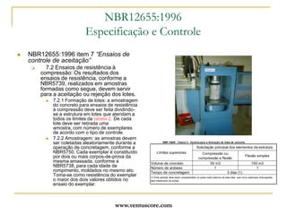 www.ventuscore.comDurabilidade – Foco da NBR6118:2003Tabela 13.3 Exigências de durabilidade relacionadas à fissuração