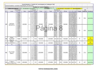 www.ventuscore.comNBR12655:1996Especificação e ControleNBR12655:1996, item 6 “Requisitos”	As etapas de execução definidas em 4.1(caracterização dos materiais, estudo de dosagem, ajustes do traço, preparo) devem atender ao exposto a seguir:6.1 Armazenamento dos materiais componentes6.1.1 Cimento6.1.2 Agregados6.1.3 Água6.1.4 Aditivos6.1.5 Adições minerais6.2 Medida dos materiais e do concreto6.3 Mistura6.4 Estudo de dosagem do concreto6.5 Ajuste e comprovação do traçoPedido do ConcretoLocal e denominação da obra;Programação de entrega;fck e Eci para as diversas idades e situações executivas;Tipo e classe do cimento e consumo/m3, se cabível;Relação água/cimento máxima;Condição de aplicação: bombeável, convencional, outra;Trabalhabilidade (slump)Diâmetro máximo do agregado;Restrições quanto a aditivos e/ou adições;Fornecimento do traço, se cabível;Outras características: cor, permeabilidade, temperatura do concreto, resistividade, massa específica, teor de ar incorporado, teor de argamassa, etc;Denominação para fins de rastreamento.