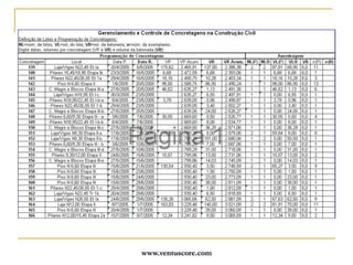 www.ventuscore.comNBR12655:1996Especificação e ControleNBR12655:1996 item 7 “Ensaios de controle de aceitação”Para cada tipo e classe de concreto a ser colocado em uma estrutura devem ser realizados os ensaios de controle previstos nesta seção, além de ensaios e determinações para o controle de propriedades especiais.	7.1 Ensaio de consistência: devem ser realizados ensaios de consistência pelo abatimento do tronco de cone, conforme a NBR7223, ou pelo espalhamento do tronco de cone, conforme a NBR9606.7.1.1 Para o concreto preparado pelo executante da obra devem ser realizados ensaios de consistência sempre que ocorrerem alterações na umidade dos agregados e nas seguintes condições: a) na primeira amassada do dia; b) ao reiniciar o preparo após uma interrupção da jornada de concretagem de pelo menos 2 h; c) na troca de operadores; d) cada vez que forem moldados corpos-de-prova.7.1.2 Para o concreto preparado por empresa de serviços de concretagem devem ser realizados ensaios de consistência a cada betonada.