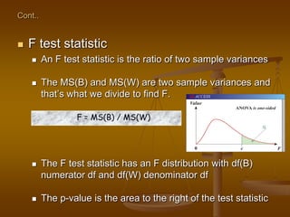 Cont..
 F test statistic
 An F test statistic is the ratio of two sample variances
 The MS(B) and MS(W) are two sample variances and
that‘s what we divide to find F.
 The F test statistic has an F distribution with df(B)
numerator df and df(W) denominator df
 The p-value is the area to the right of the test statistic
F = MS(B) / MS(W)
 
