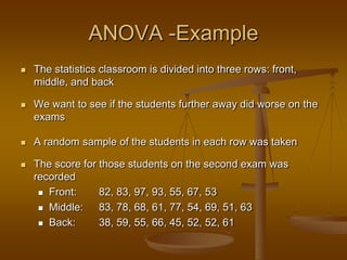 ANOVA -Example
 The statistics classroom is divided into three rows: front,
middle, and back
 We want to see if the students further away did worse on the
exams
 A random sample of the students in each row was taken
 The score for those students on the second exam was
recorded
 Front: 82, 83, 97, 93, 55, 67, 53
 Middle: 83, 78, 68, 61, 77, 54, 69, 51, 63
 Back: 38, 59, 55, 66, 45, 52, 52, 61
 