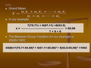 Cont…
 Grand Mean
 In our example
 The Between Group Variation for our example is
SS(B)=1902
1 1 2 2
1 2
k k
k
n x n x n x
x
n n n
  

  


SS(B)=7(75.71-65.08)2 + 9(67.11-65.08)2 + 8(53.5-65.08)2 =1902
7(75.71) + 9(67.11) +8(53.5)
x̅ = = 65.08
7 + 9 + 8
 
