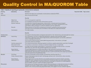 Quality Control in MA:QUOROM Table
 