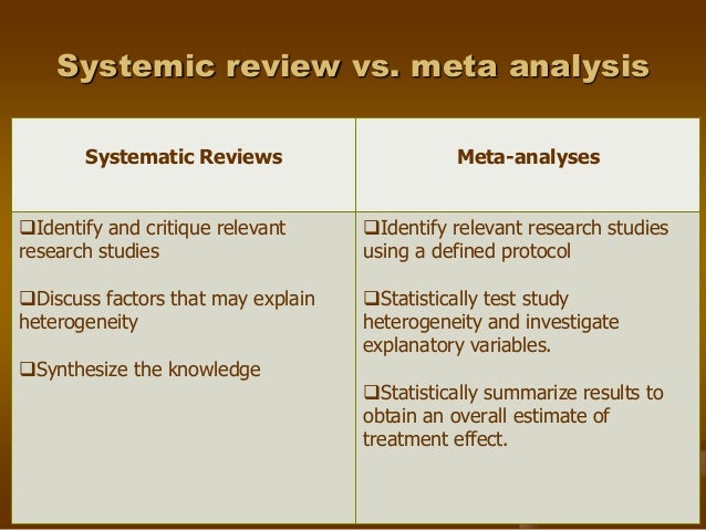 Image result for systematic review meta analysis tips and tricks