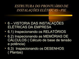 ESTRUTURA DO PRONTUÁRIO DE
      INSTALAÇÕES ELÉTRICAS - PIE


• 6 – VISTORIA DAS INSTALAÇÕES
  ELÉTRICAS DA EMPRESA
• 6.1) Inspecionando os RELATÓRIOS
• 6.2) Inspecionando as MEMÓRIAS DE
  CÁLCULOS ( Cálculo de base de tensão
  e potência)
• 6.3) Inspecionando os DESENHOS
  ( Plantas)
 