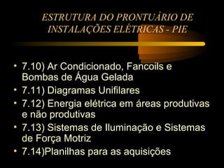 ESTRUTURA DO PRONTUÁRIO DE
       INSTALAÇÕES ELÉTRICAS - PIE


• 7.10) Ar Condicionado, Fancoils e
  Bombas de Água Gelada
• 7.11) Diagramas Unifilares
• 7.12) Energia elétrica em áreas produtivas
  e não produtivas
• 7.13) Sistemas de Iluminação e Sistemas
  de Força Motriz
• 7.14)Planilhas para as aquisições
 