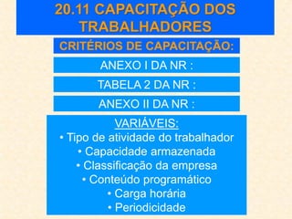 20.11 CAPACITAÇÃO DOS
TRABALHADORES
CRITÉRIOS DE CAPACITAÇÃO:
ANEXO I DA NR :
TABELA 2 DA NR :
ANEXO II DA NR :
VARIÁVEIS:
• Tipo de atividade do trabalhador
• Capacidade armazenada
• Classificação da empresa
• Conteúdo programático
• Carga horária
• Periodicidade
 