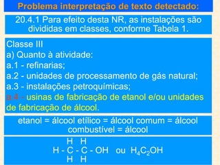 Problema interpretação de texto detectado:
20.4.1 Para efeito desta NR, as instalações são
divididas em classes, conforme Tabela 1.
Classe III
a) Quanto à atividade:
a.1 - refinarias;
a.2 - unidades de processamento de gás natural;
a.3 - instalações petroquímicas;
a.4 - usinas de fabricação de etanol e/ou unidades
de fabricação de álcool.
etanol = álcool etílico = álcool comum = álcool
combustível = álcool
H H
H - C - C - OH ou H4C2OH
H H
 