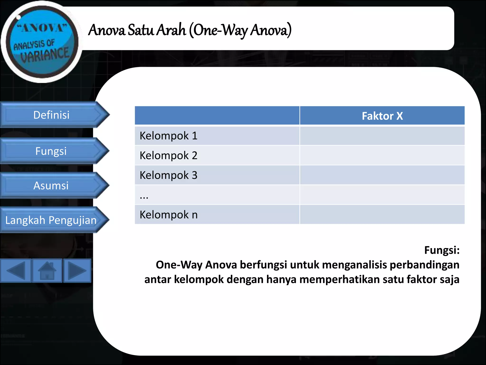 Anova (Analysis of Variance) | PPTX