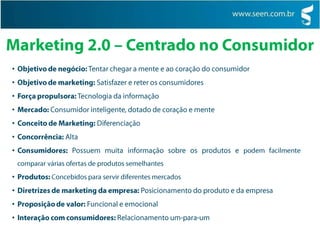 Força propulsora: Revolução industrial