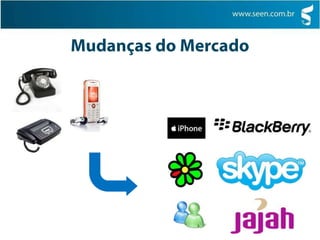Mudanças do Mercado