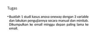 Tugas
•Buatlah 1 studi kasus anova oneway dengan 3 variable
dan lakukan pengujiannya secara manual dan minitab.
Dikumpulkan ke email minggu depan paling lama ke
email.
 