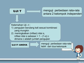 UJI T

menguji perbedaan rata-rata
antara 2 kelompok independen

Kelemahan Uji –t :
1) pengujian berulang kali sesuai kombinasi
yang mungkin
2) meningkatkan (inflasi) nilai α,
inflasi nilai α sebesar = 1 - (1-α) c
dimana c adalah jumlah pengujian
UJI F/ ANOVA

menguji perbedaan rata-rata
lebih dari dua kelompok

 
