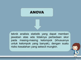 ANOVA

teknik analisis statistik yang dapat memberi
jawaban atas ada tidaknya perbedaan skor
pada masing-masing kelompok (khususnya
untuk kelompok yang banyak), dengan suatu
risiko kesalahan yang sekecil mungkin.

 