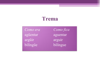 Trema
Como era Como fica
agüentar aguentar
argüir arguir
bilíngüe bilíngue
 
