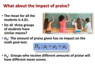 What about the impact of praise? 
• The mean for all the 
students is 4.61. 
• Do all three groups 
of students have 
similar means? 
• H0: The amount of praise given has no impact on the 
math post-test. 
0 1 2 3 H :   
• HA: Groups who receive different amounts of praise will 
have different mean scores. 
 