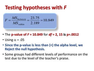 Testing hypotheses with F 
10.849 
23.75 
between 
MS 
   
2.189 
within 
MS 
F 
• The p-value of F = 10.849 for df = 2, 15 is p=.0012 
• Using  = .05 
• Since the p-value is less than (<) the alpha level, we 
Reject the null hypothesis. 
• Some groups had different levels of performance on the 
test due to the level of the teacher’s praise. 
 