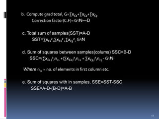 b. Compute grad total, G=ΣxC1+ΣxC2+ΣxC3 
Correction factor(C.F)=G2̸N—D 
c. Total sum of samples(SST)=A-D 
2 
+ΣxC2 
SST=ΣxC1 
2 
+ΣxC3 
2 
− G2̸N 
d. Sum of squares between samples(colums) SSC=B-D 
SSC=(ΣxC1 ) 
2 
̸nc1 +(ΣxC2 ) 
2 
̸nc2 + ΣxC3 ) 
2 
̸nc3 -G2̸N 
Where nc1 = no. of elements in first column etc. 
e. Sum of squares with in samples, SSE=SST-SSC 
SSE=A-D-(B-D)=A-B 
12 
 