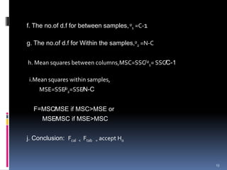 f. The no.of d.f for between samples, ᶹ1 =C-1 
g. The no.of d.f for Within the samples,ᶹ2 =N-C 
h. Mean squares between columns,MSC=SSC̸ᶹ1= SSC̸C-1 
i.Mean squares within samples, 
MSE=SSE̸ᶹ2=SSE̸N-C 
F=MSC̸MSE if MSC>MSE or 
MSE̸MSC if MSE>MSC 
j. Conclusion: Fcal < Ftab = accept H0 
13 
 