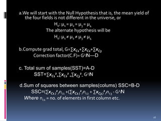 a.We will start with the Null Hypothesis that is, the mean yield of 
the four fields is not different in the universe, or 
H0: μ1 = μ2 = μ3 = μ4 
The alternate hypothesis will be 
H0: μ1 ≠ μ2 ≠ μ3 ≠ μ4 
b.Compute grad total, G=ΣxC1+ΣxC2+ΣxC3 
Correction factor(C.F)=G2̸N—D 
c. Total sum of samples(SST)=A-D 
SST=ΣxC1 
2 
+ΣxC2 
2 
+ΣxC3 
2 
− G2̸N 
d.Sum of squares between samples(colums) SSC=B-D 
2 
̸nc1 +(ΣxC2 ) 
SSC=(ΣxC1 ) 
2 
̸nc2 + ΣxC3 ) 
2 
̸nc3 -G2̸N 
Where nc1 = no. of elements in first column etc. 
16 
 