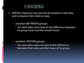 F-STATISTICS 
 ANOVA measures two sources of variation in the data 
and compares their relative sizes. 
• variation BETWEEN groups: 
• for each data value look at the difference between 
its group mean and the overall mean. 
• variation WITHIN groups : 
• for each data value we look at the difference 
between that value and the mean of its group. 
6 
 