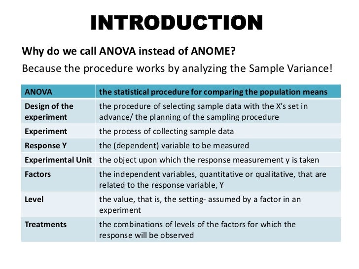 Anova slideshare picture