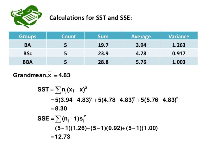 Anova test pdf image