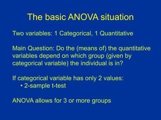 The basic ANOVA situation
Two variables: 1 Categorical, 1 Quantitative
Main Question: Do the (means of) the quantitative
variables depend on which group (given by
categorical variable) the individual is in?
If categorical variable has only 2 values:
• 2-sample t-test
ANOVA allows for 3 or more groups
 