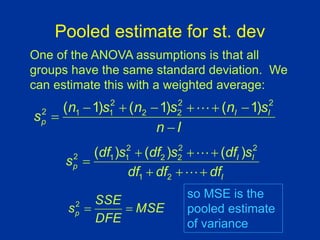 Pooled estimate for st. dev
I
n
s
n
s
n
s
n
s I
I
p








2
2
2
2
2
1
1
2 )
1
(
)
1
(
)
1
( 
I
I
I
p
df
df
df
s
df
s
df
s
df
s









2
1
2
2
2
2
2
1
1
2 )
(
)
(
)
(
One of the ANOVA assumptions is that all
groups have the same standard deviation. We
can estimate this with a weighted average:
MSE
DFE
SSE
sp 

2
so MSE is the
pooled estimate
of variance
 