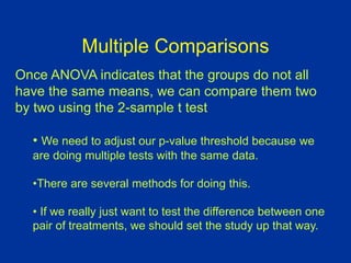 Multiple Comparisons
Once ANOVA indicates that the groups do not all
have the same means, we can compare them two
by two using the 2-sample t test
• We need to adjust our p-value threshold because we
are doing multiple tests with the same data.
•There are several methods for doing this.
• If we really just want to test the difference between one
pair of treatments, we should set the study up that way.
 