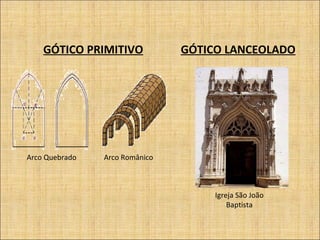 Arco Quebrado Arco Românico GÓTICO PRIMITIVO GÓTICO LANCEOLADO Igreja São João Baptista 