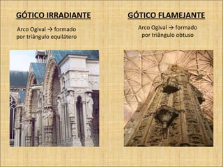 GÓTICO IRRADIANTE Arco Ogival -> formado por triângulo equilátero GÓTICO FLAMEJANTE Arco Ogival -> formado por triângulo obtuso 