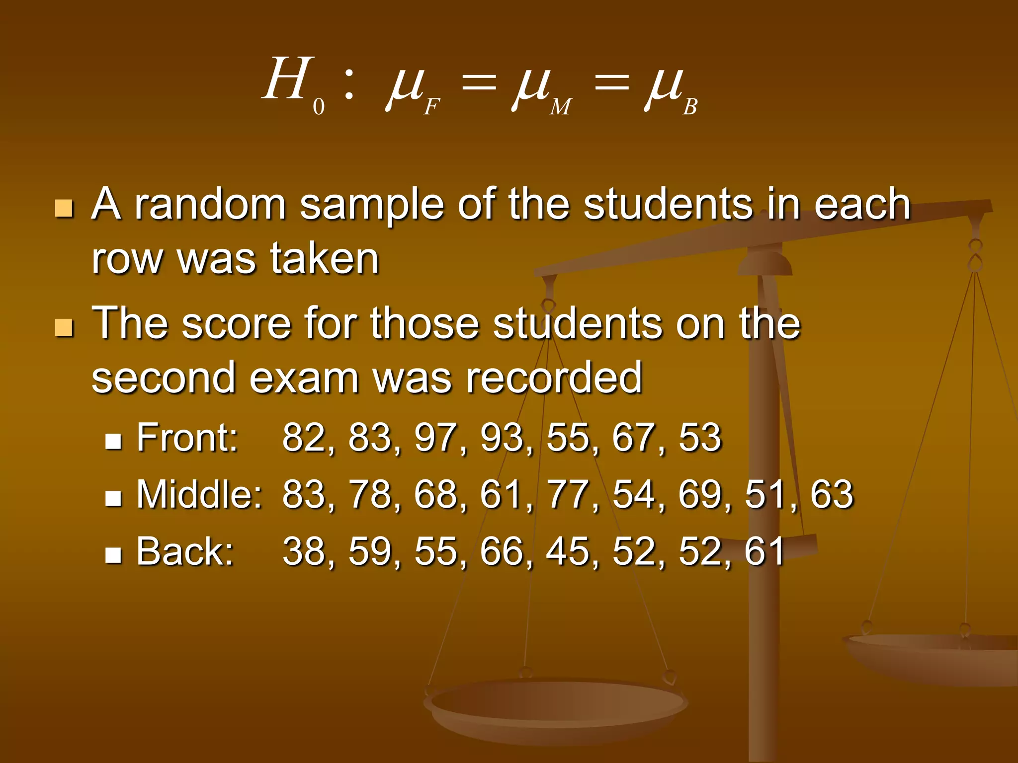 0
: F M B
H    
 A random sample of the students in each
row was taken
 The score for those students on the
second exam was recorded
 Front: 82, 83, 97, 93, 55, 67, 53
 Middle: 83, 78, 68, 61, 77, 54, 69, 51, 63
 Back: 38, 59, 55, 66, 45, 52, 52, 61
 