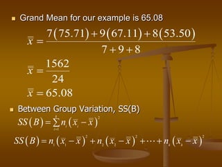  Grand Mean for our example is 65.08
     7 75.71 9 67.11 8 53.50
7 9 8
1562
24
65.08
x
x
x
 

 


 Between Group Variation, SS(B)
   
2
1
k
i i
i
SS B n x x

 
       
2 2 2
1 1 2 2 k k
SS B n x x n x x n x x      
 